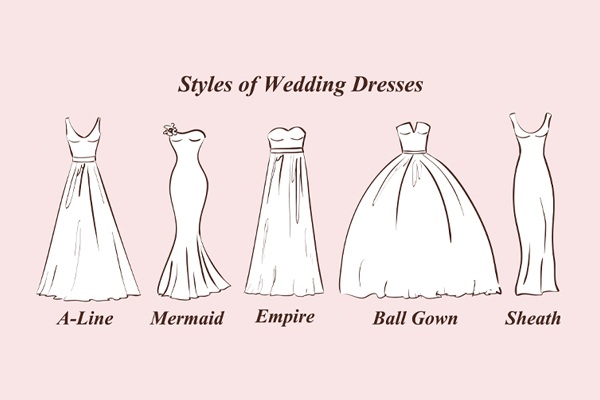 forskellige-typer-brudekjole